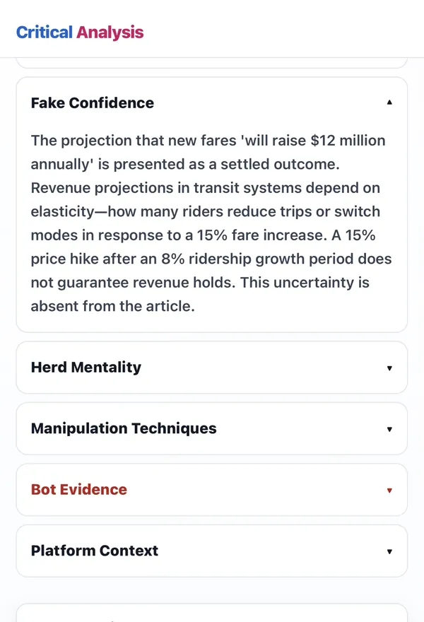 An opened Fake Confidence finding explaining that a $12 million revenue projection is presented as a settled outcome without acknowledging uncertainty.